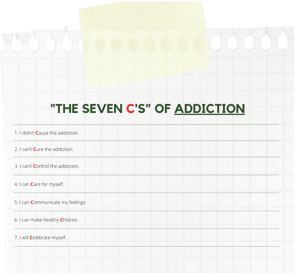 "The Seven C's” of addiction