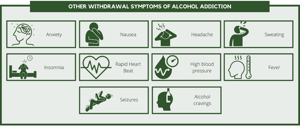 withdrawal symptoms of alcohol addiction